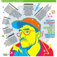 Bad Bunny: El editor global invitado de Metro en sus propias palabras