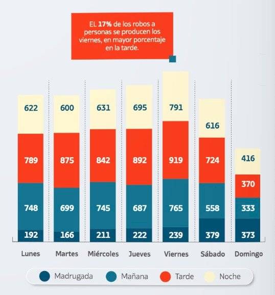 Fiscalía de Ecuador