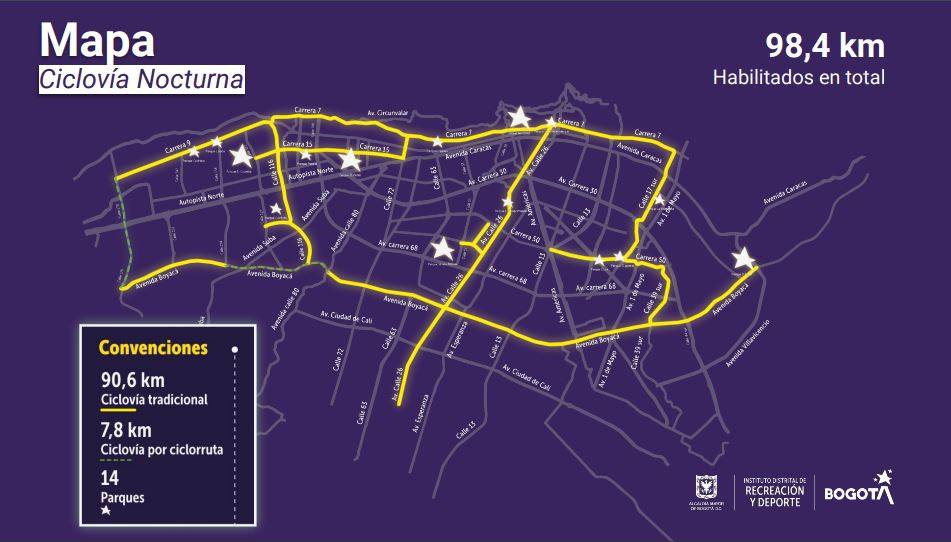 ciclovía nocturna de Navidad en Bogotá