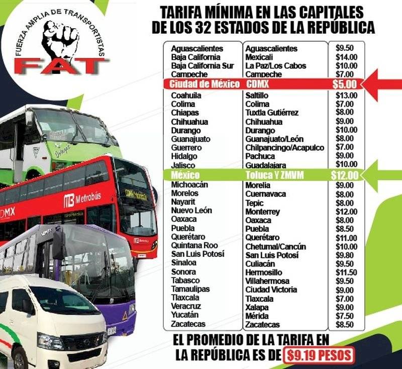 Tarifa transporte.