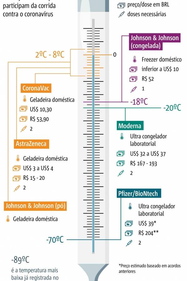 vacina reino unido