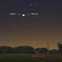 Júpiter y Saturno se verán tan cercanos entre sí como hace 794 años