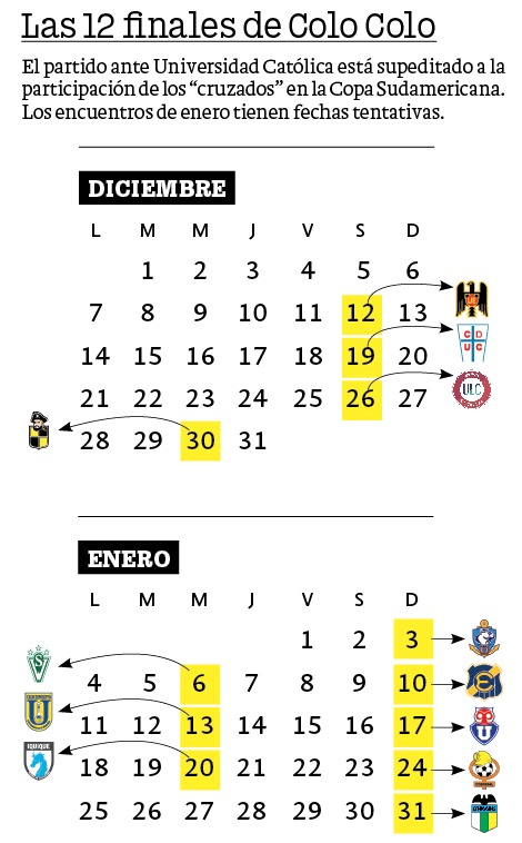 Colo Colo