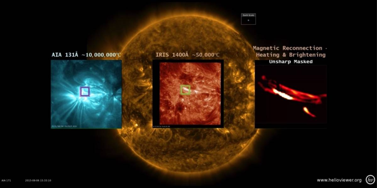 Las misteriosas y fugaces nanoflare del Sol podrían haber sido captadas en su ciclo completo por primera vez en la historia