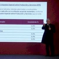Precio de tortilla no aumentará en 2021; impuestos a tabaco, gasolinas y refrescos subirán 3.3%