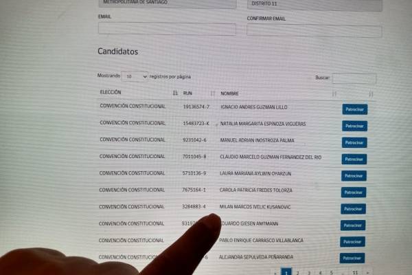 Paso a paso: ¿Cómo patrocinar a un/a candidato/a?