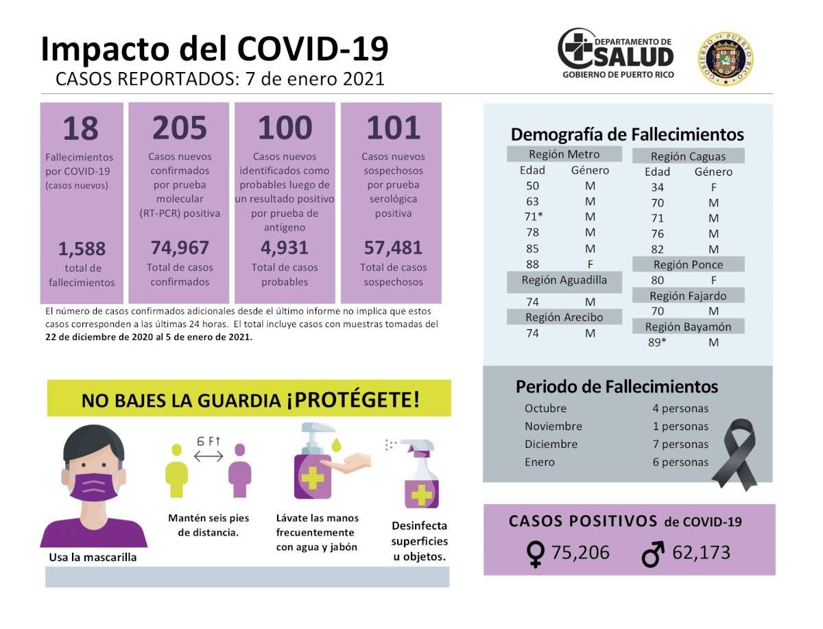 7 de enero corregido