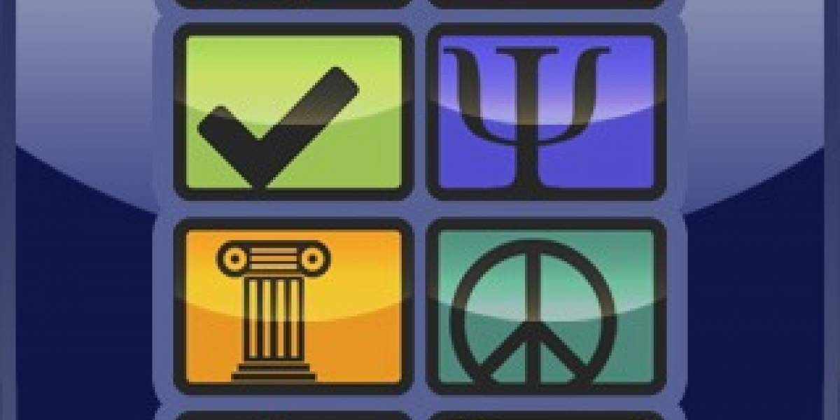 ¿Qué es el Test de los 4 ejes y por qué se ha vuelto viral?