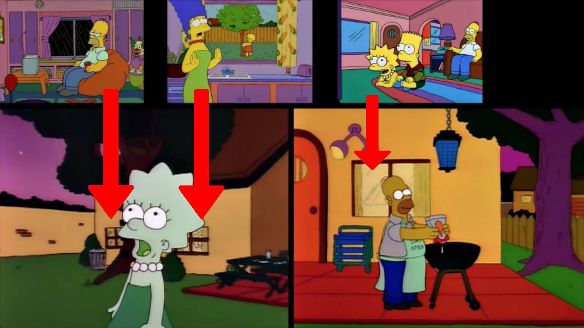 Los Simpson