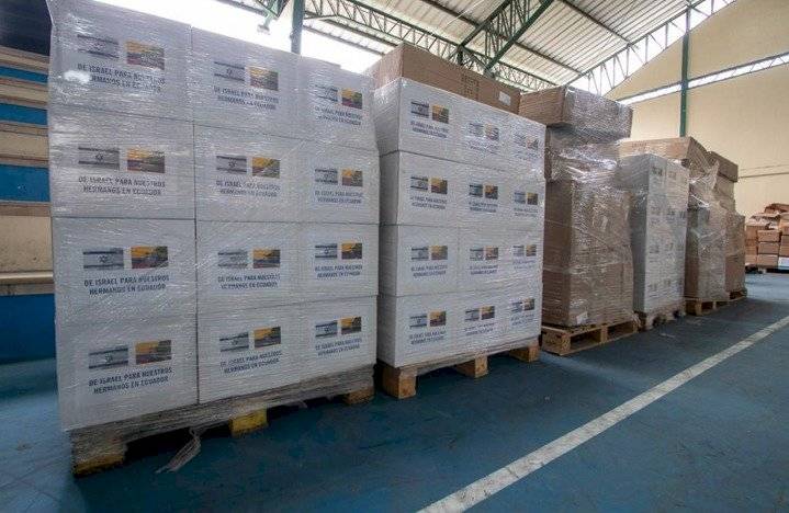 Donaciones