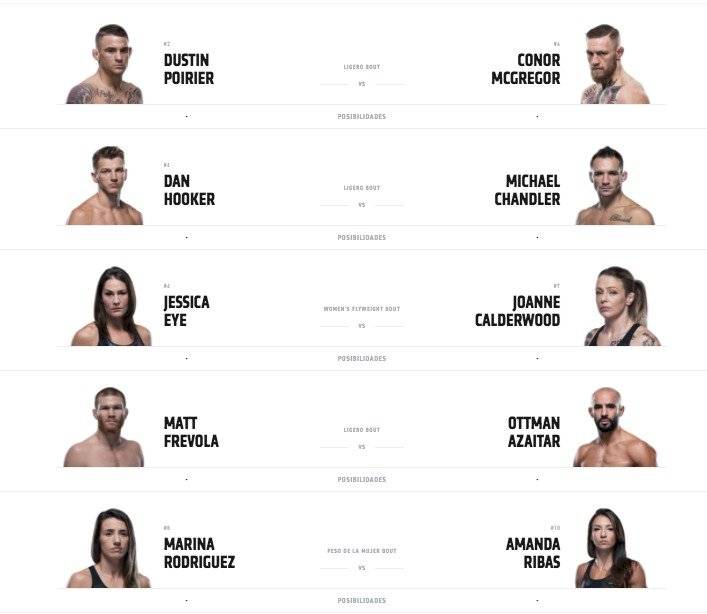 Cartelera UFC 257