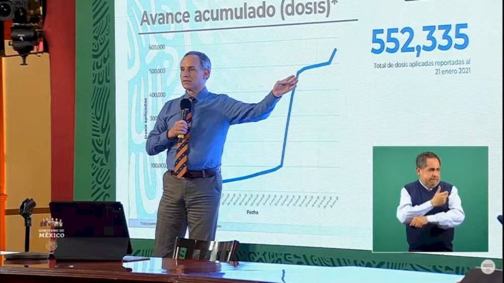 Vacunas aplicadas 21 de enero