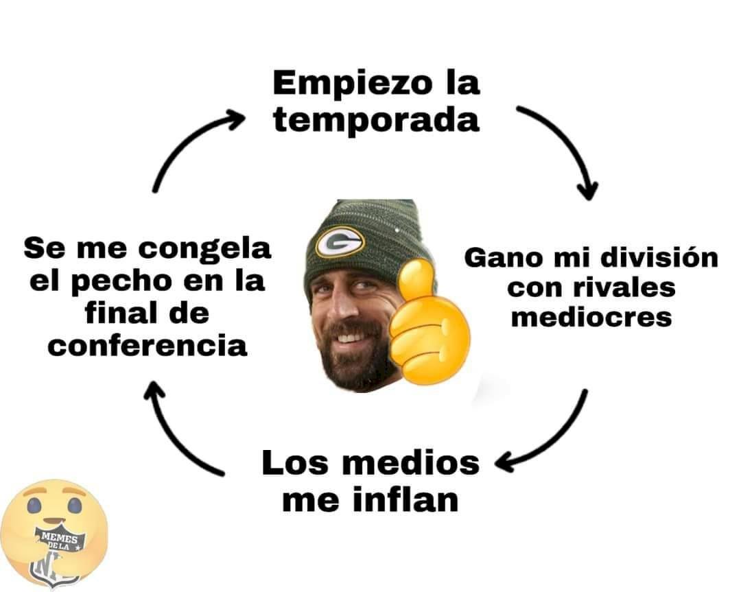 Memes
