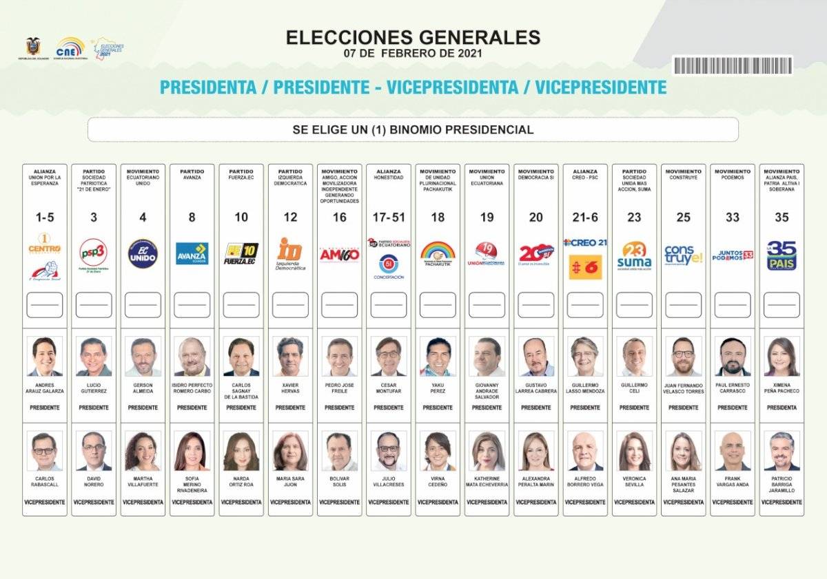 Nueva papeleta de binomio presidencial