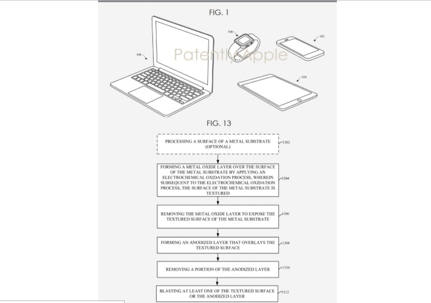 Apple podría lanzar una MacBook con cuerpo de titanio dentro de poco
