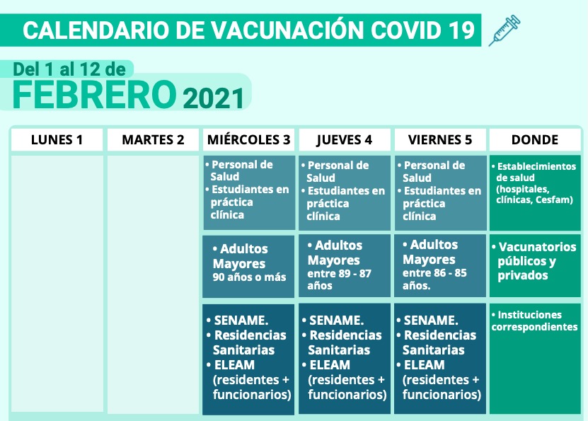 calendario vacunación