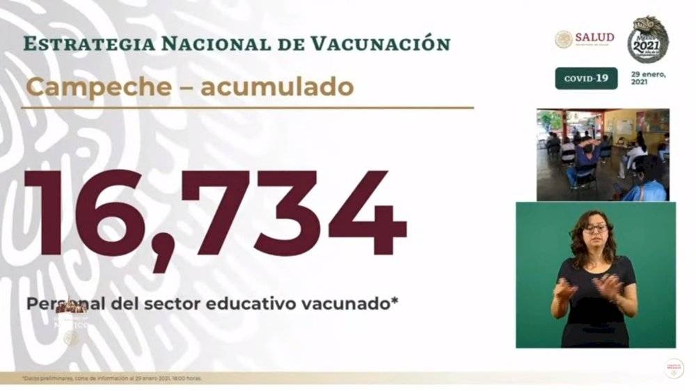 Vacunas en Campeche para maestros