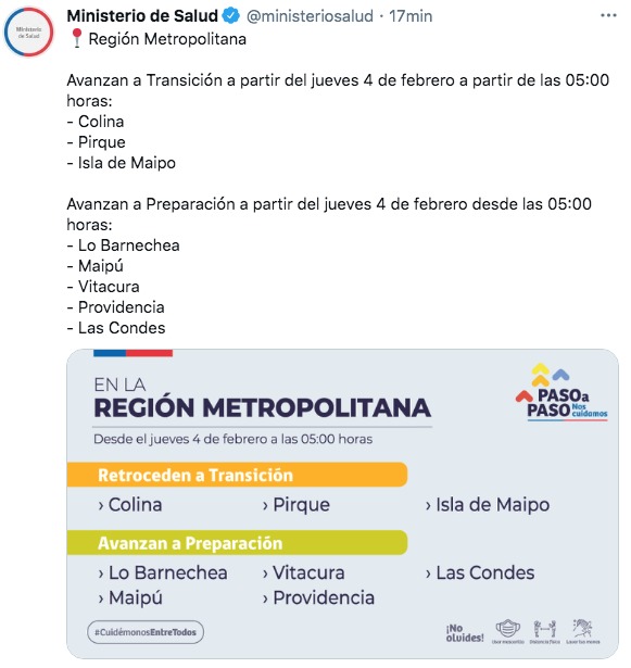 paso a paso