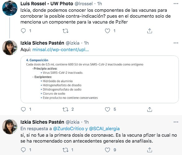 izkia