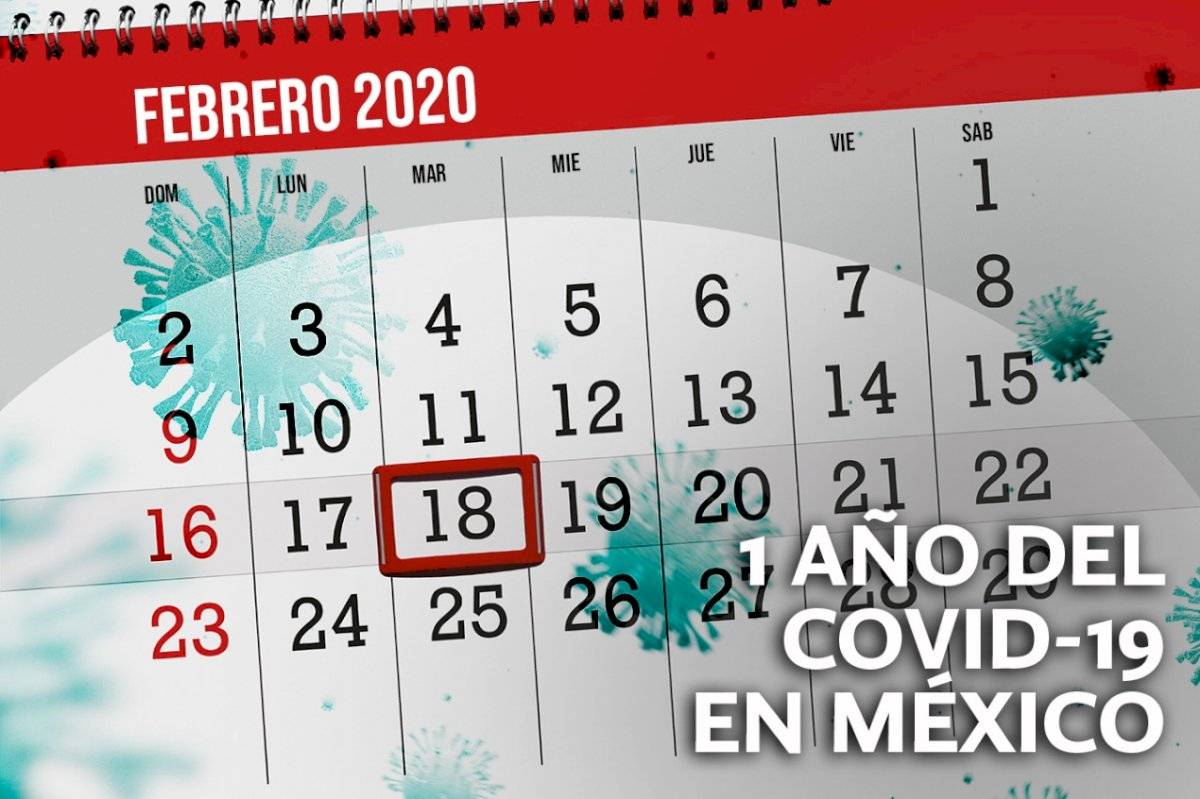 Aniversario de Covid-19.