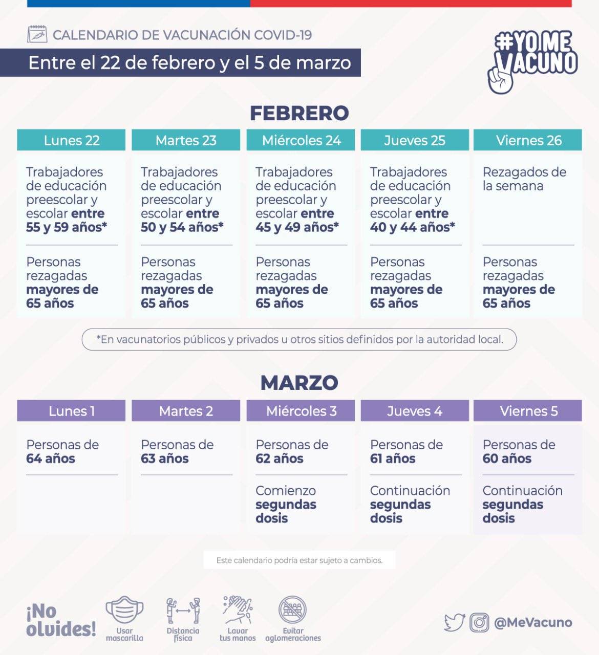 Calendario de vacunación