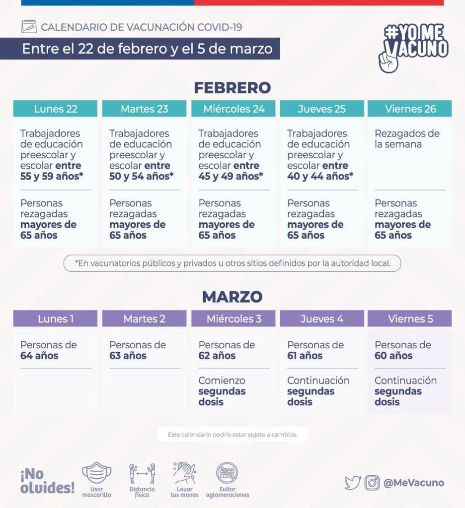 Calendario Vacunación