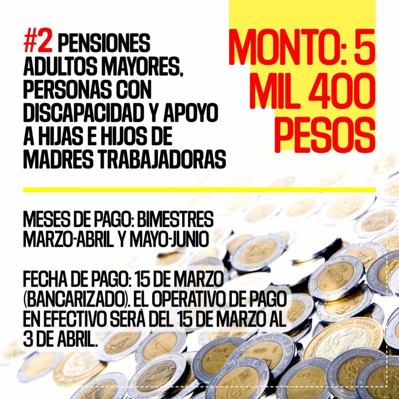 Cambios en los programas sociales