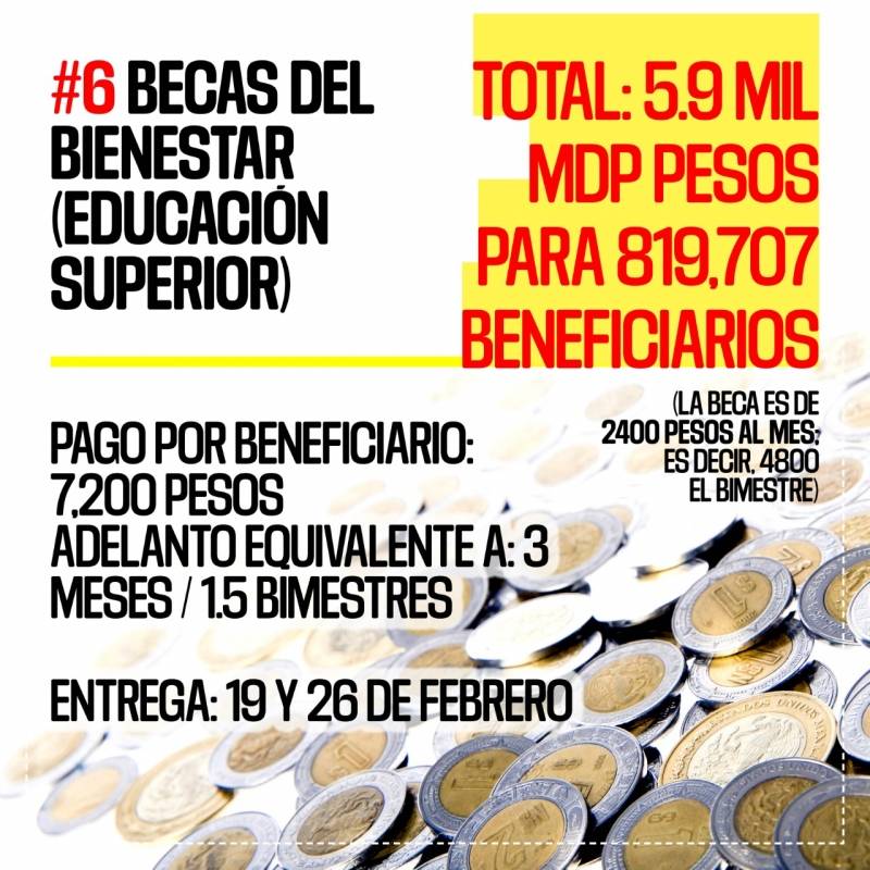 Cambios en programas sociales