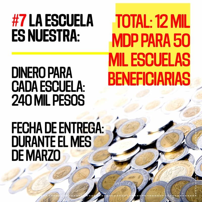 Cambios en programas sociales