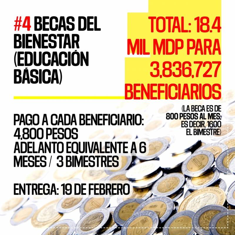 Cambios en programas sociales