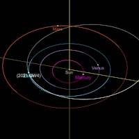 Asteroide recién descubierto pasará cerca de la Tierra este lunes