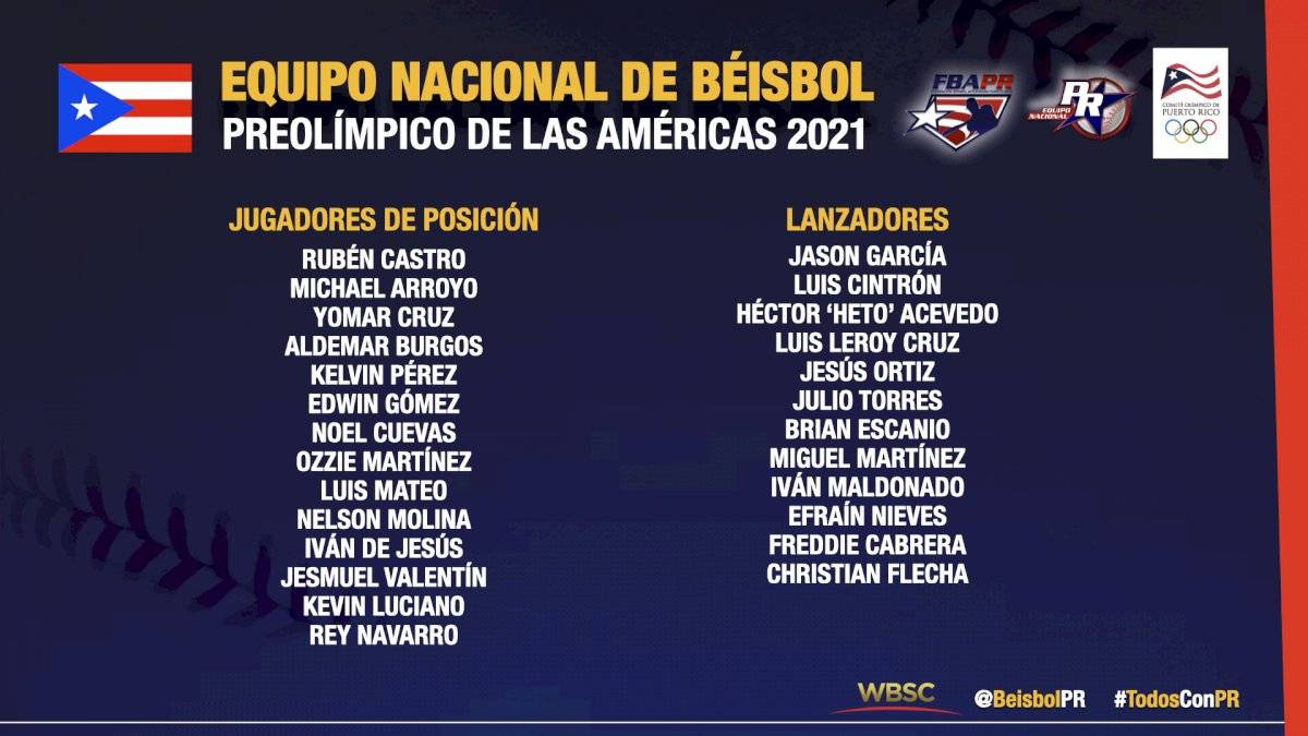 Definido el equipo de Puerto Rico para Preolímpico de las Américas