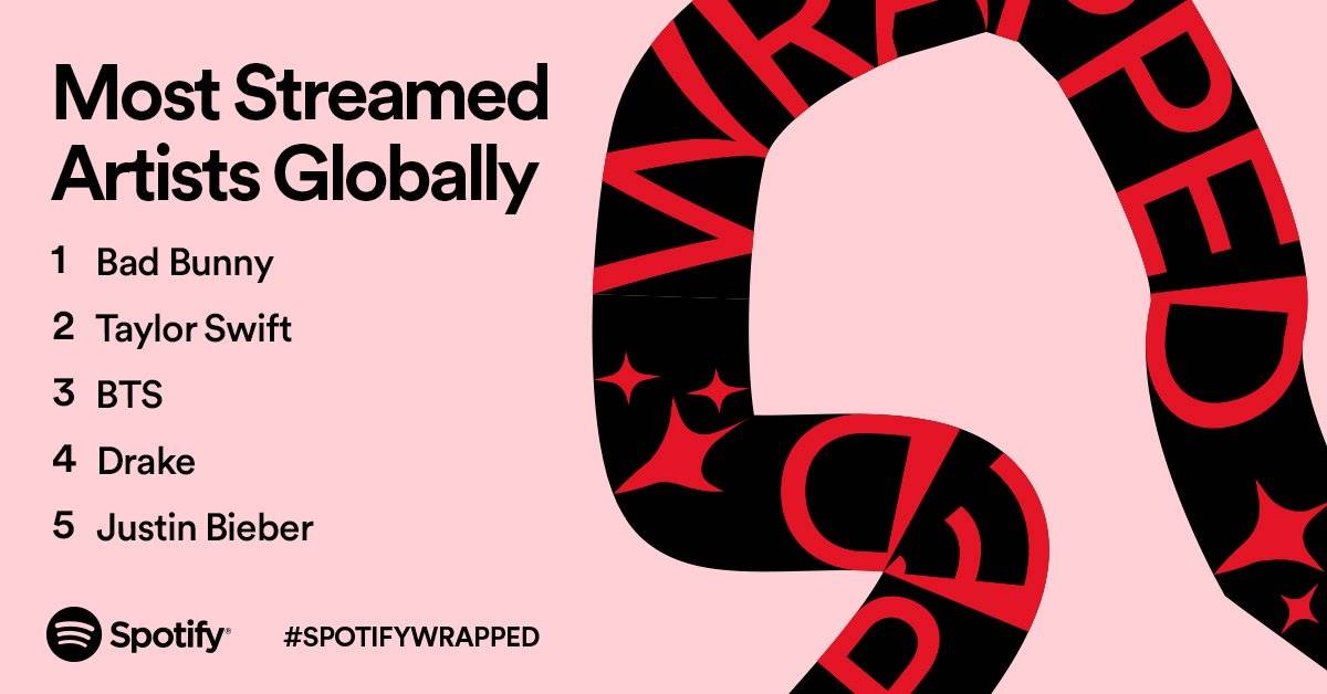 Spotify