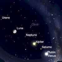 Alineación de cinco planetas se producirá este domingo