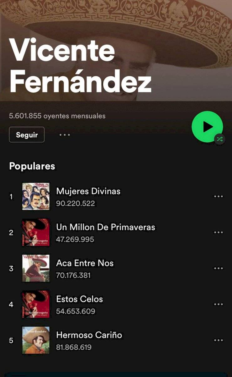 Vicente Fernández