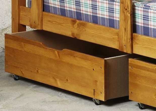 Aprovechar el espacio bajo la cama | Nueva Mujer